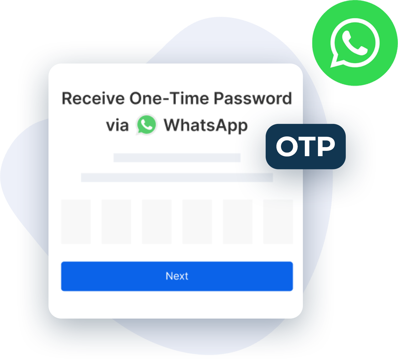 OTP SMS authenticatie<br>One Time Passwords